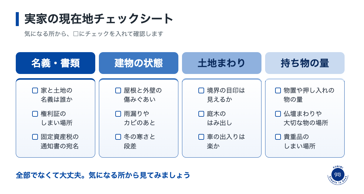 souzoku-series03-zu-checksheet.png